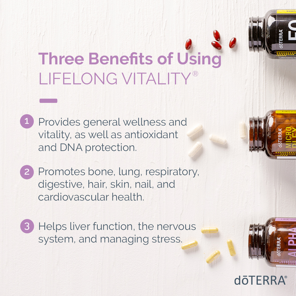 Набор «Долгожитель» doTERRA Lifelong Vitality Pack, 3x120 капсул