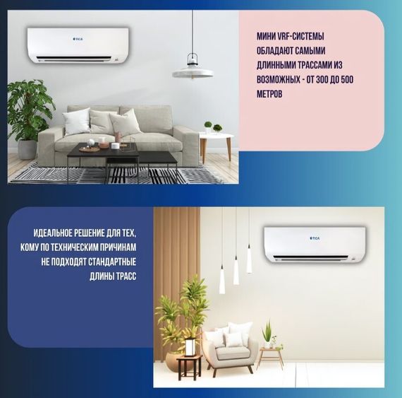 Настенная VRF система TICA TMVW040ACB — (1)