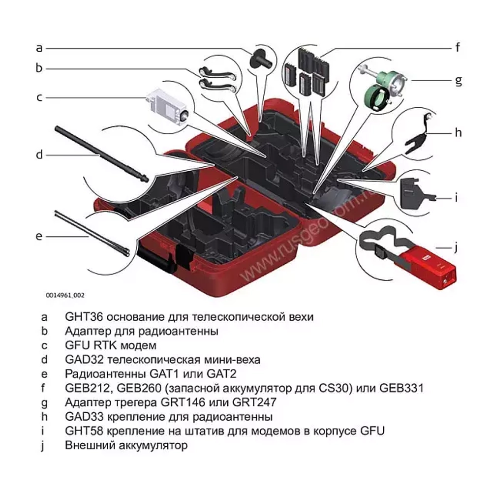 GNSS приёмник LEICA GS18T LTE&UHF (расширенный)