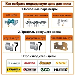 3 x Цепь 6 дюймов для аккумуляторной мини цепной, 1/4" 37 зв. 4 шт.