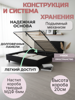 Кровать Molli (200*200)