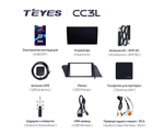 Teyes CC3L 10,2"для Toyota Raize, Mark X 2010-2017