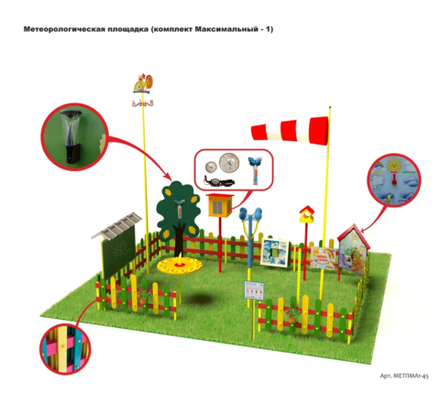 Метеорологическая площадка Комплект Максимальный