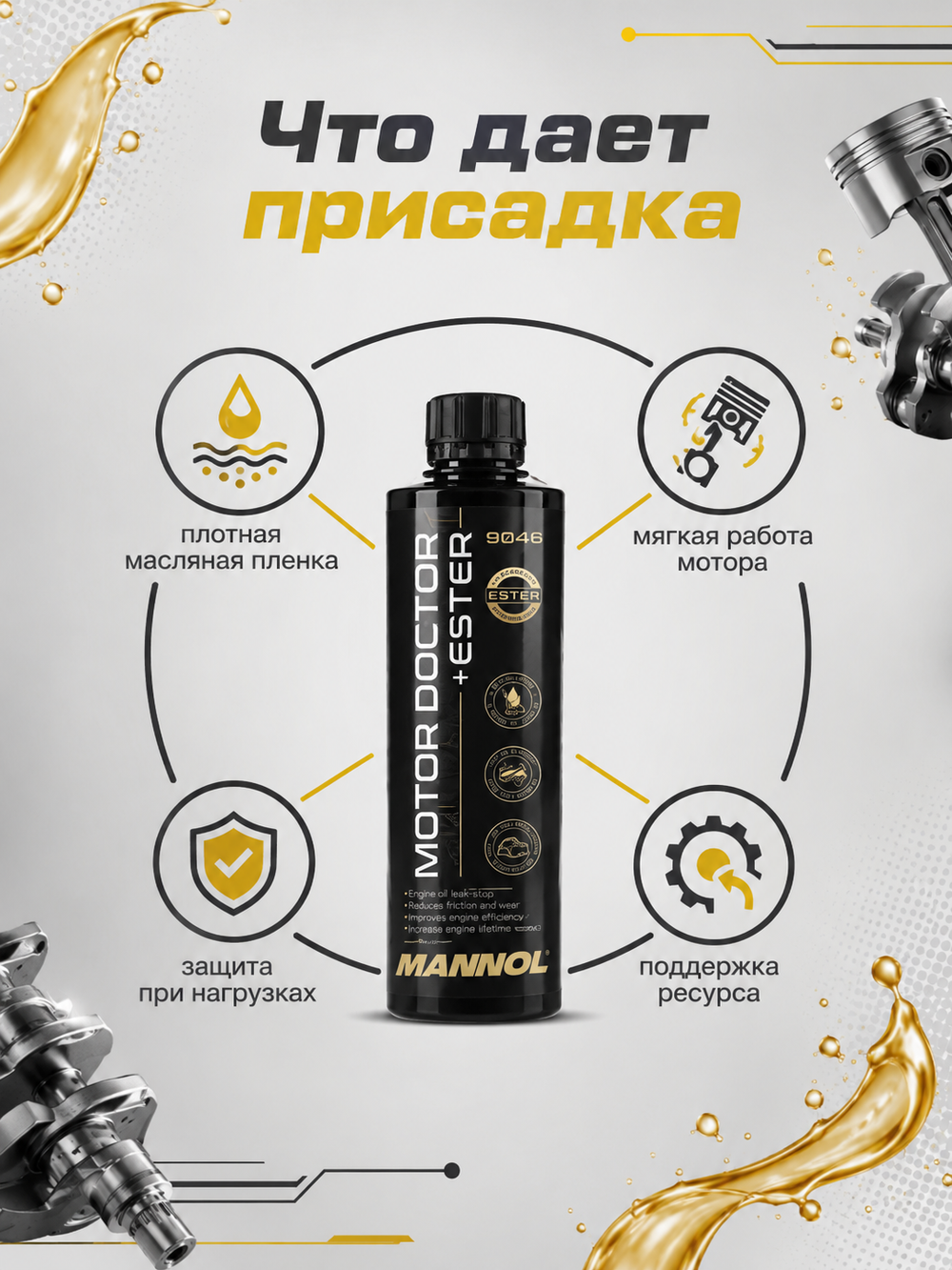Присадка в масло мотор. MANNOL Motor Doctor+ESTER 450мл (пласт.флакон)