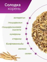 Солодка голая (корень)