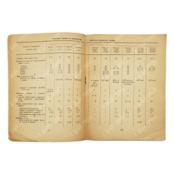 Штром И. В. Как бойцу бороться с танками врага. 1941