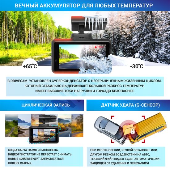 Радар-детектор с видеорегистратором TrendVision DriveCam Signature