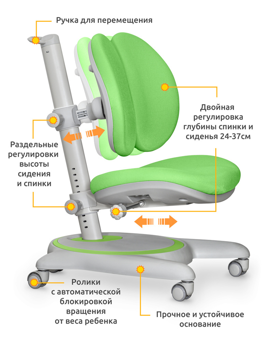 Детское кресло Mealux Ortoback Duo Green (арт. Y-510 KZ)