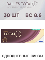 Однодневные контактные линзы Dailies Total 1 for Astigmatism (уп. 30 линз)
