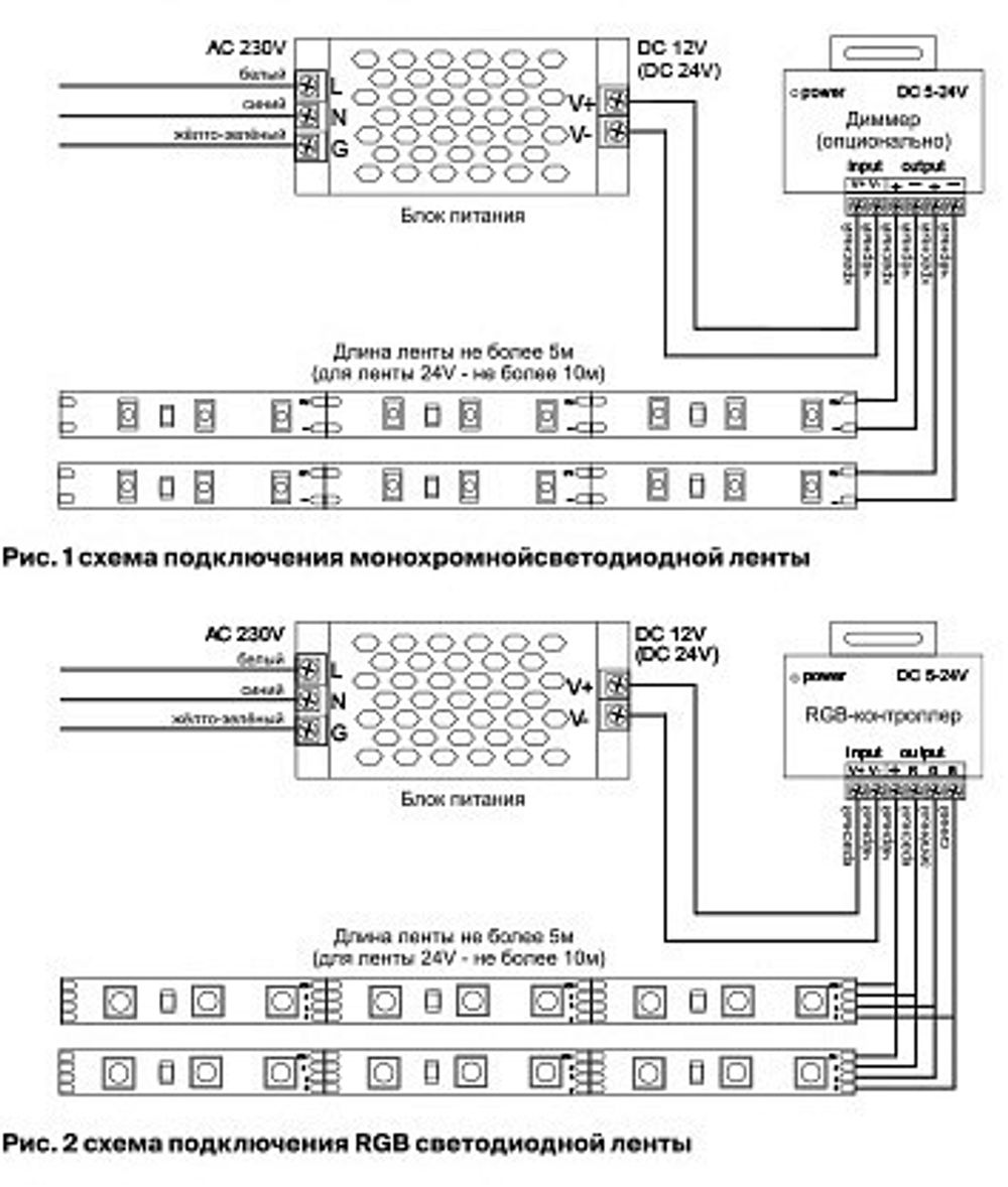 Лента светодиодная Maytoni Led strip 10130