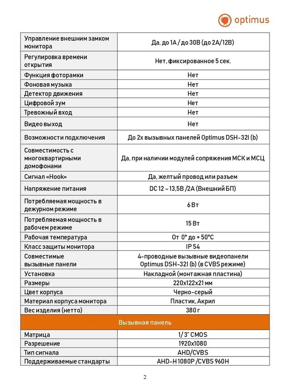 Видеодомофон с панелью Optimus ECO IK-37B30I (s+b)