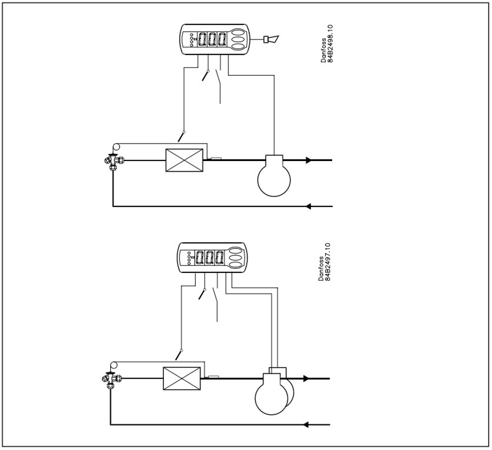 Блок управления EKC 102B