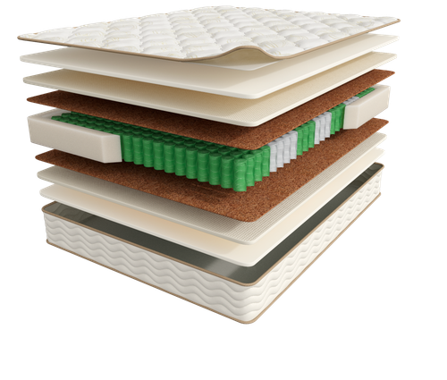 Матрас анатомический Fitness Idea, пружинный