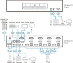 Переключатель KVM Aten CS1924ATC-AT-G