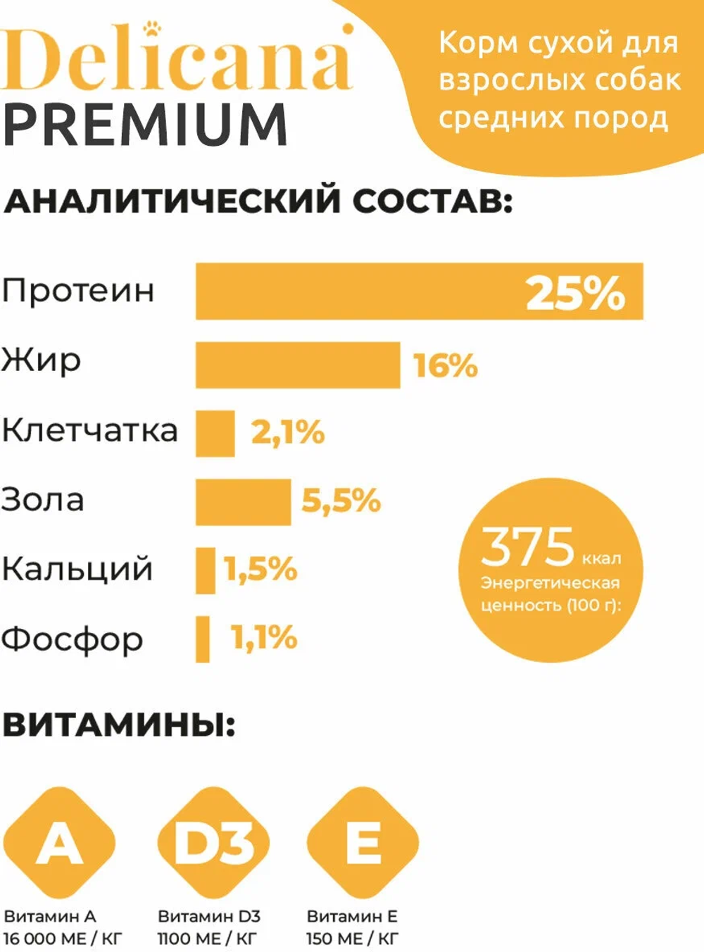 Cухой полнорационный корм для взрослых собак средних пород курица с овощами Delicana 15кг