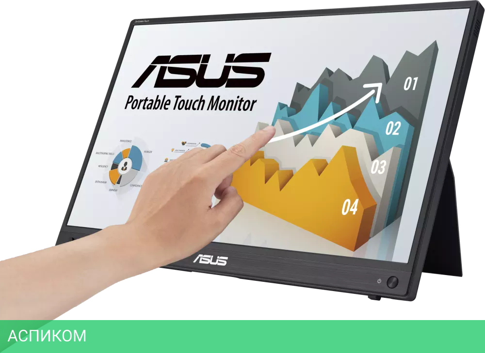 Монитор ASUS ZenScreen Touch MB16AHT
