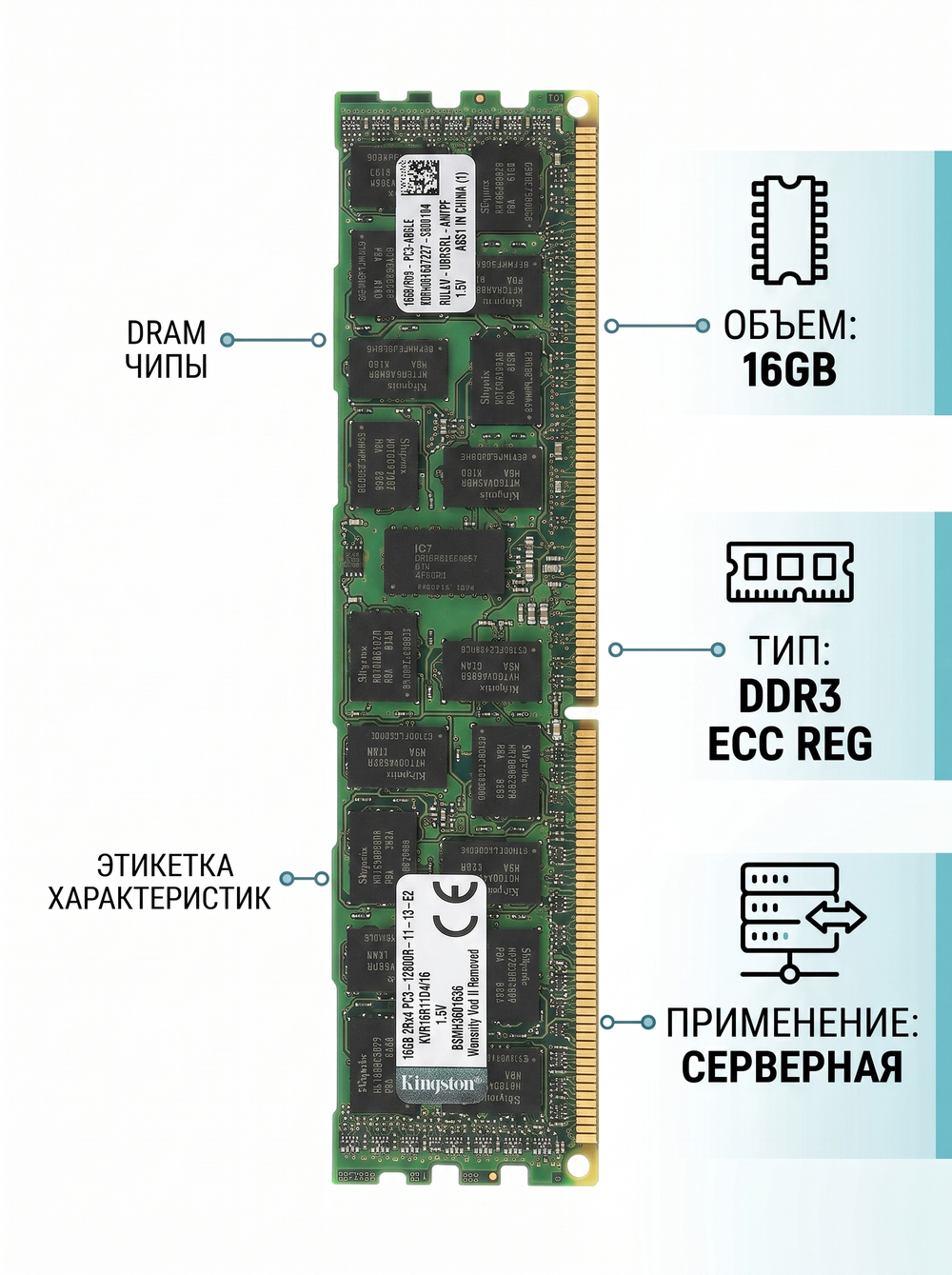 Оперативная память для сервера KVR16R11D4/16 DDR3 DIMM 16Гб 1600MHz ECC Registered 2Rx4 CL11, Kingston, OEM