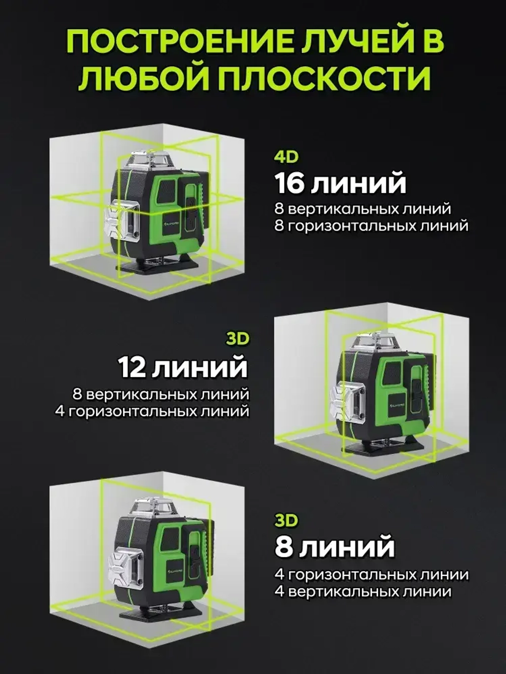 Лазерный уровень нивелир 4D 16 линий 40 м дальность луча 360 градусов со штативом, откалиброван, Профессиональный лазерный уровень строительный