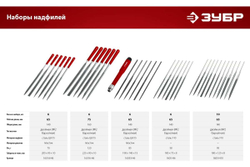 Набор надфилей ЗУБР 140 мм 6 предм. 16053-H6