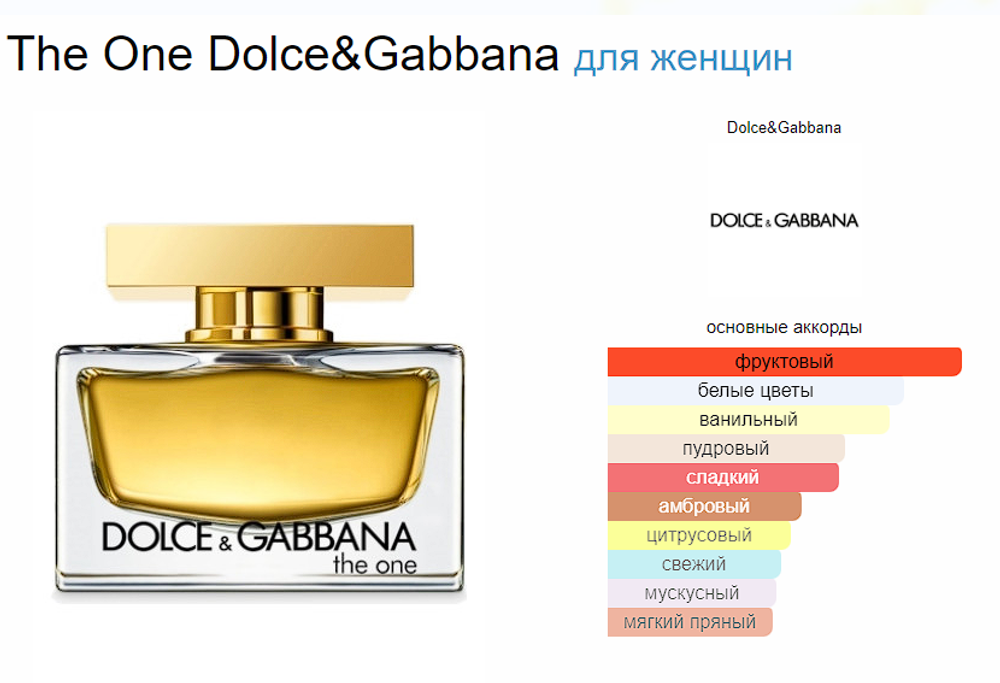 Dolce&Gabbana The One Woman