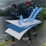 Шапка водонепроницаемая Dexshell Watch Beanie