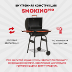 Гриль угольный Keyo 87х51,5х100,5см (KY1830)