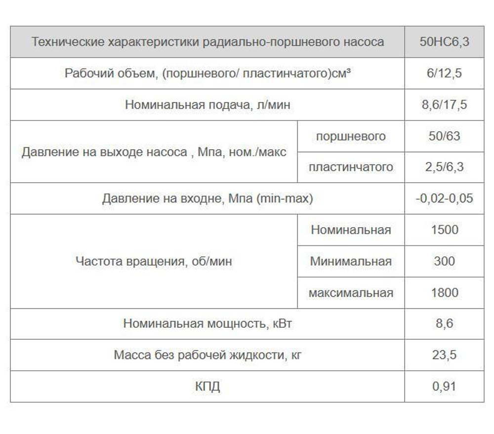 50НС6,3