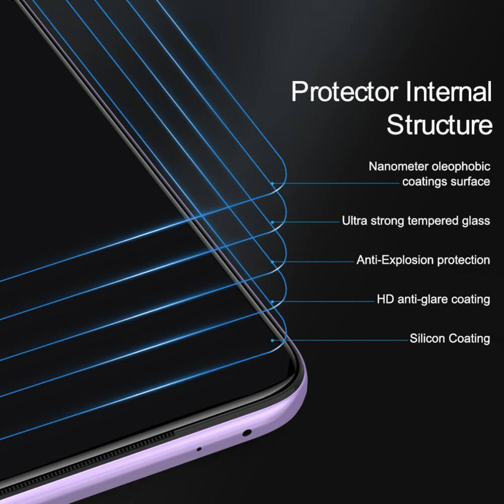 Защитное стекло Nillkin H+ PRO для Xiaomi Mi 10T (Pro)