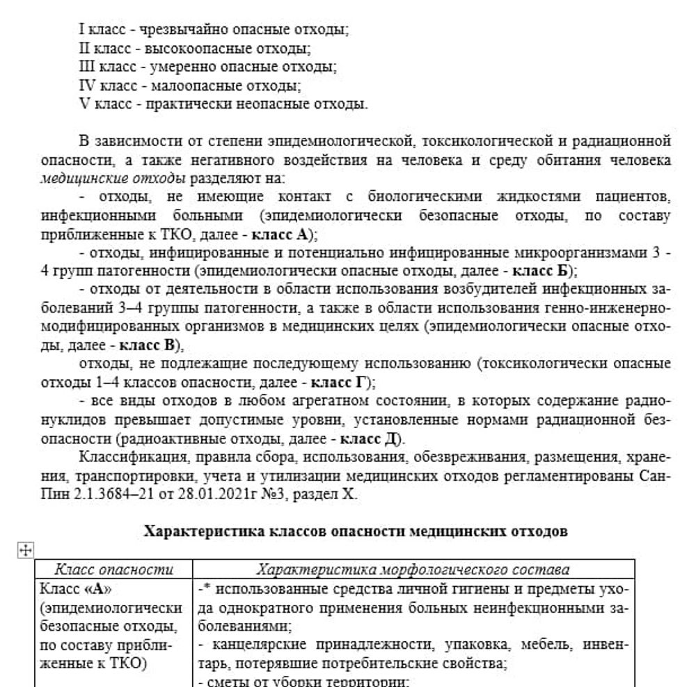 Сборник «Отходы в оптовой фармацевтической организации»