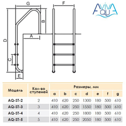 HT Лестница 4 ступени COMFORT 400 SL-415-SR  с антислипом AISI-304 (на широкий борт)