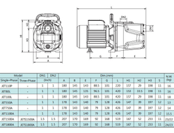 Самовсасывающий струйный насос серии JET, Shimge