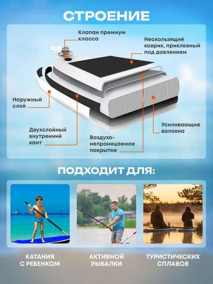 Сапборд широкий надувной Uwithme 385x89x15 см