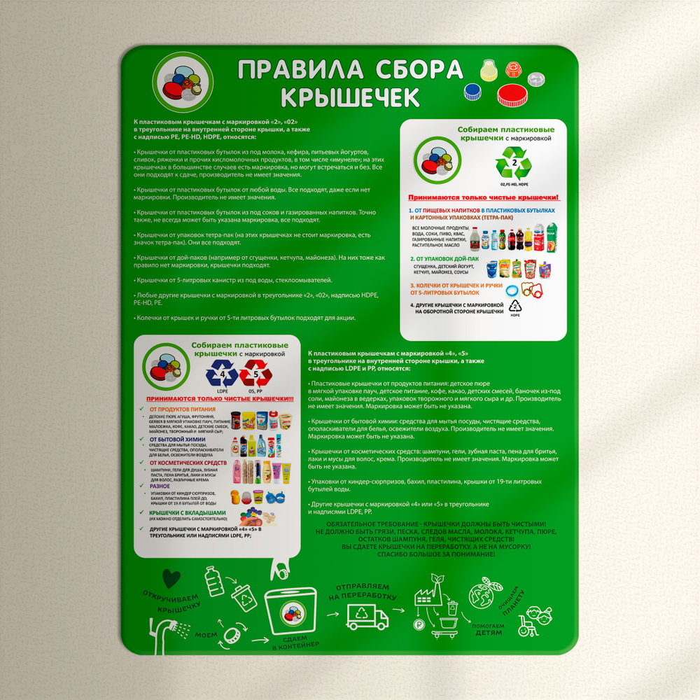 Стенд Правила сбора крышечек 150000870