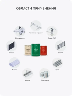 Грунт эмаль по ржавчине 3 в 1 Elcon краска по ржавчине для металла глянцевая, черная RAL 9005, 0,8 кг