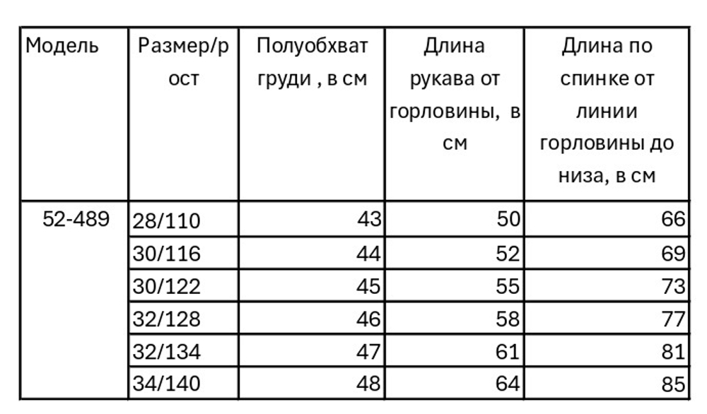 Пальто зимнее мембрана для девочки 3-10 лет Милашка Сьюзи