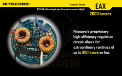 Фонарь Nitecore EAX HAMMER