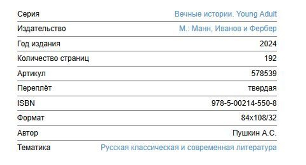 Пушкин А. С. Капитанская дочка