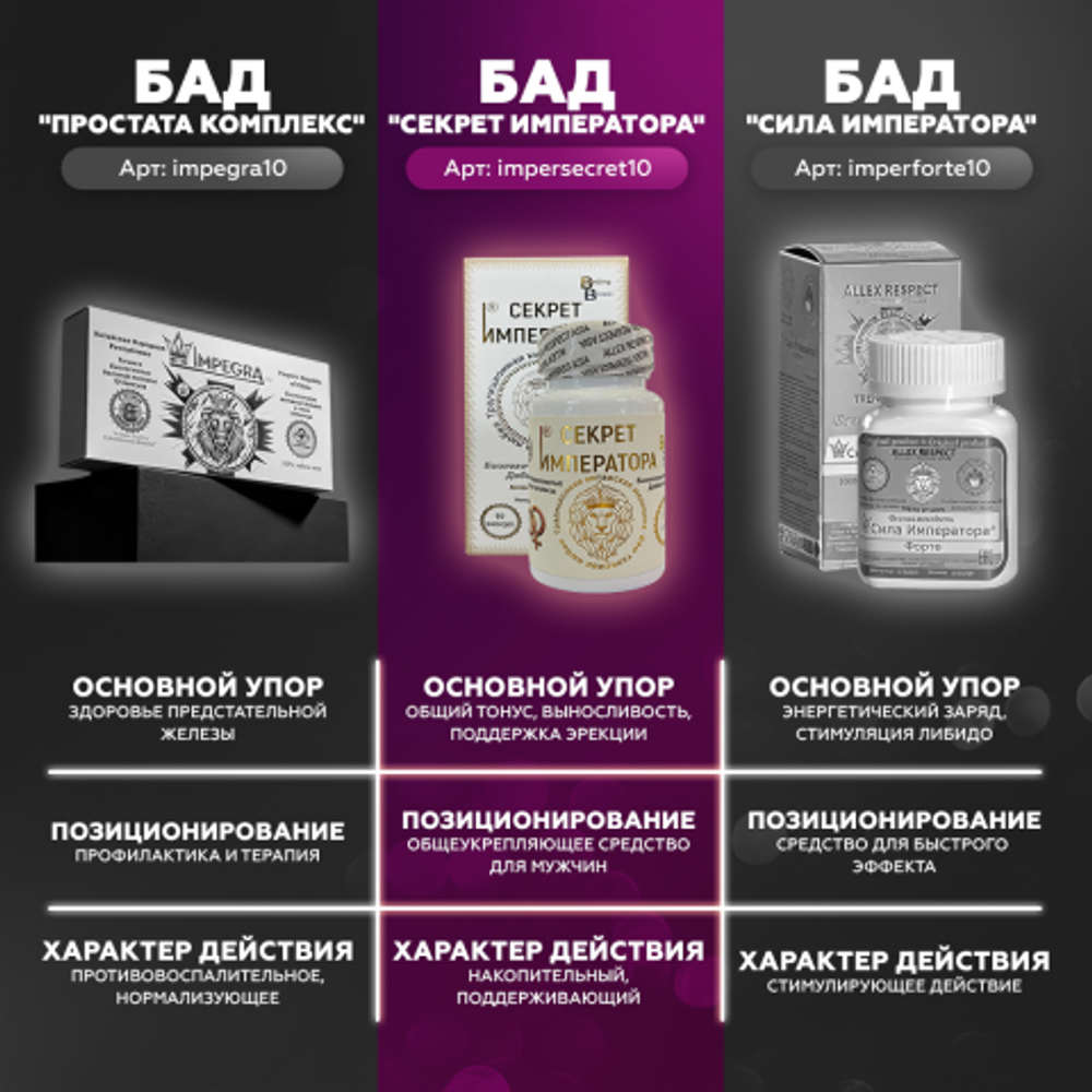БАД "Секрет Императора" (10 капсул)