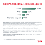 ROYAL CANIN Diabetic Корм сухой для взрослых кошек при сахарном диабете, 400 г