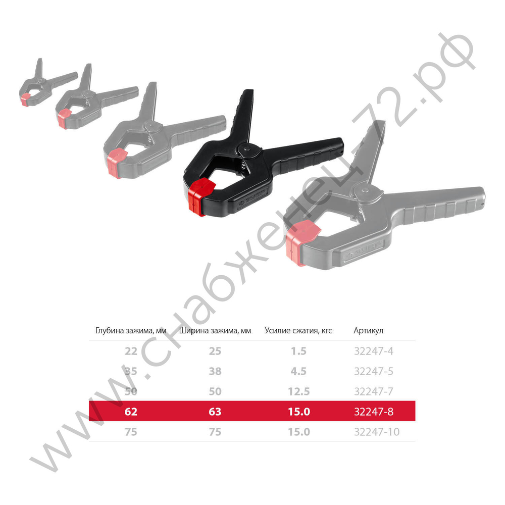 ЗУБР МЗ-80 75х75 мм, Пружинный зажим (32247-8)