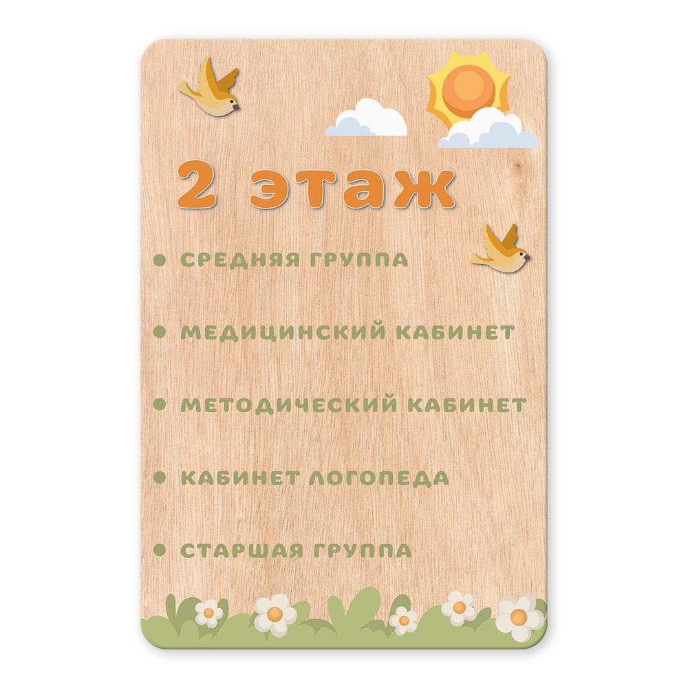 Стенд фанерный Навигация с объемными элементами Скандик 1500701005