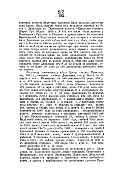 Историко-географический словарь Саратовской губернии. Том 1. Выпуск 2 | Минх Александр Николаевич