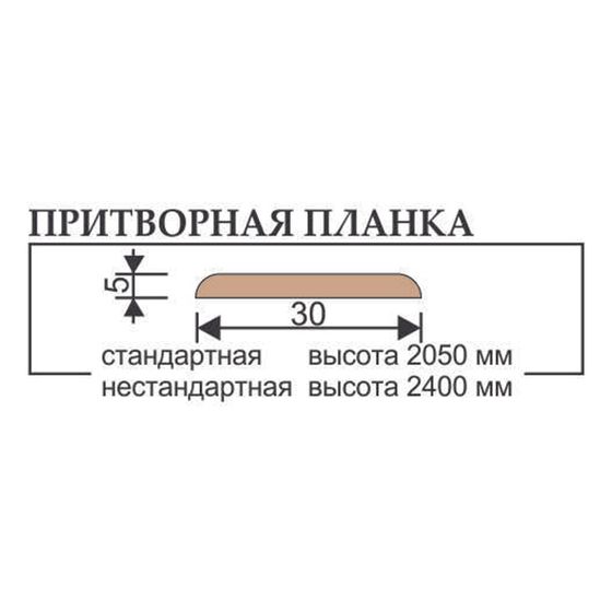 Притворная планка экошпон Regi Doors