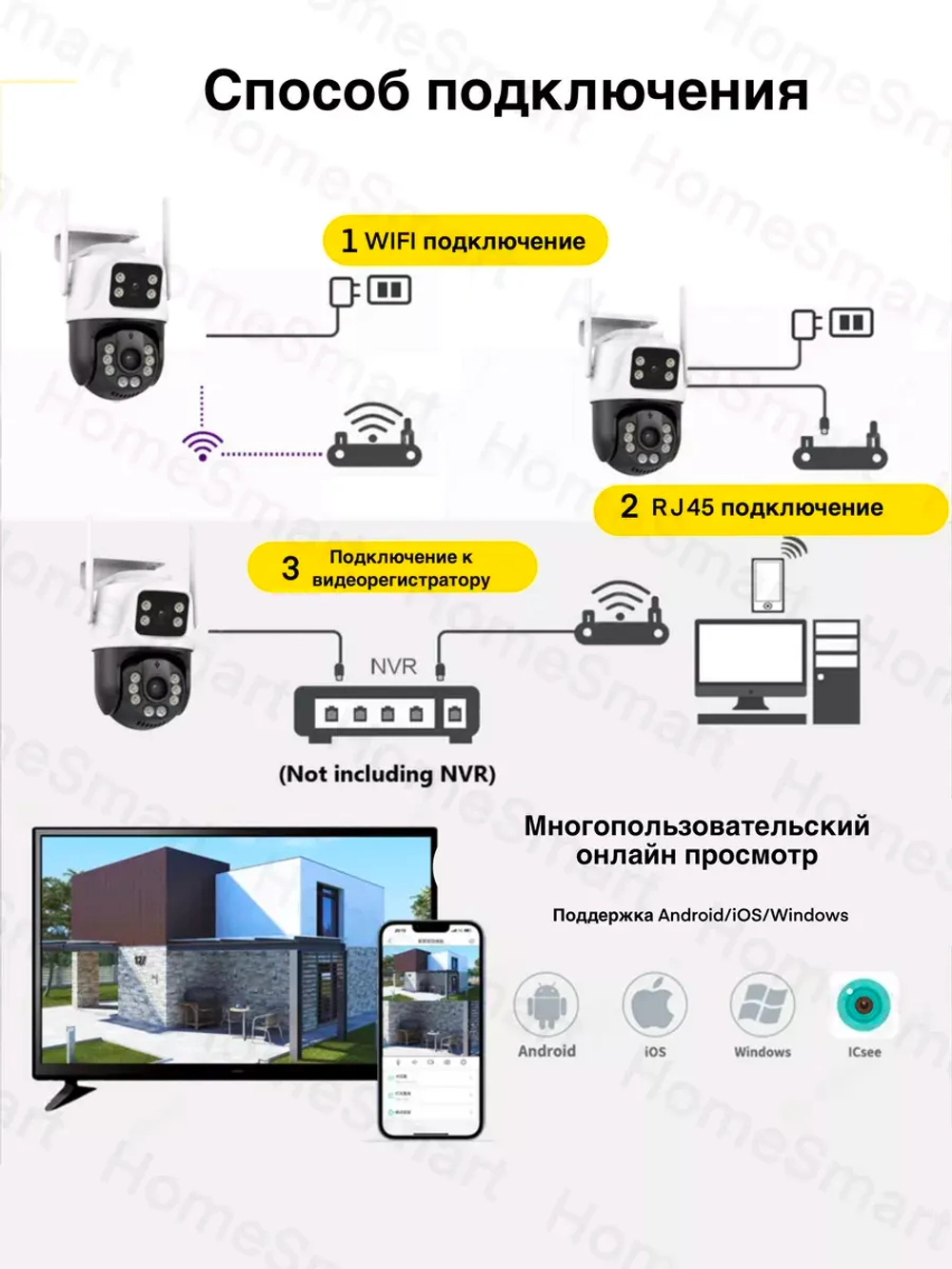 Камера видеонаблюдения уличная для дома Wi-Fi 64ГБ 3м