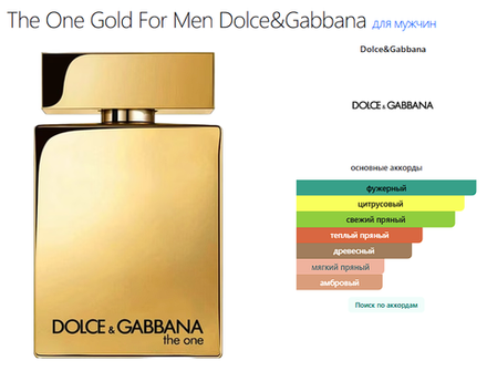 Dolce&Gabbana The One Gold 100 ml (duty free парфюмерия)