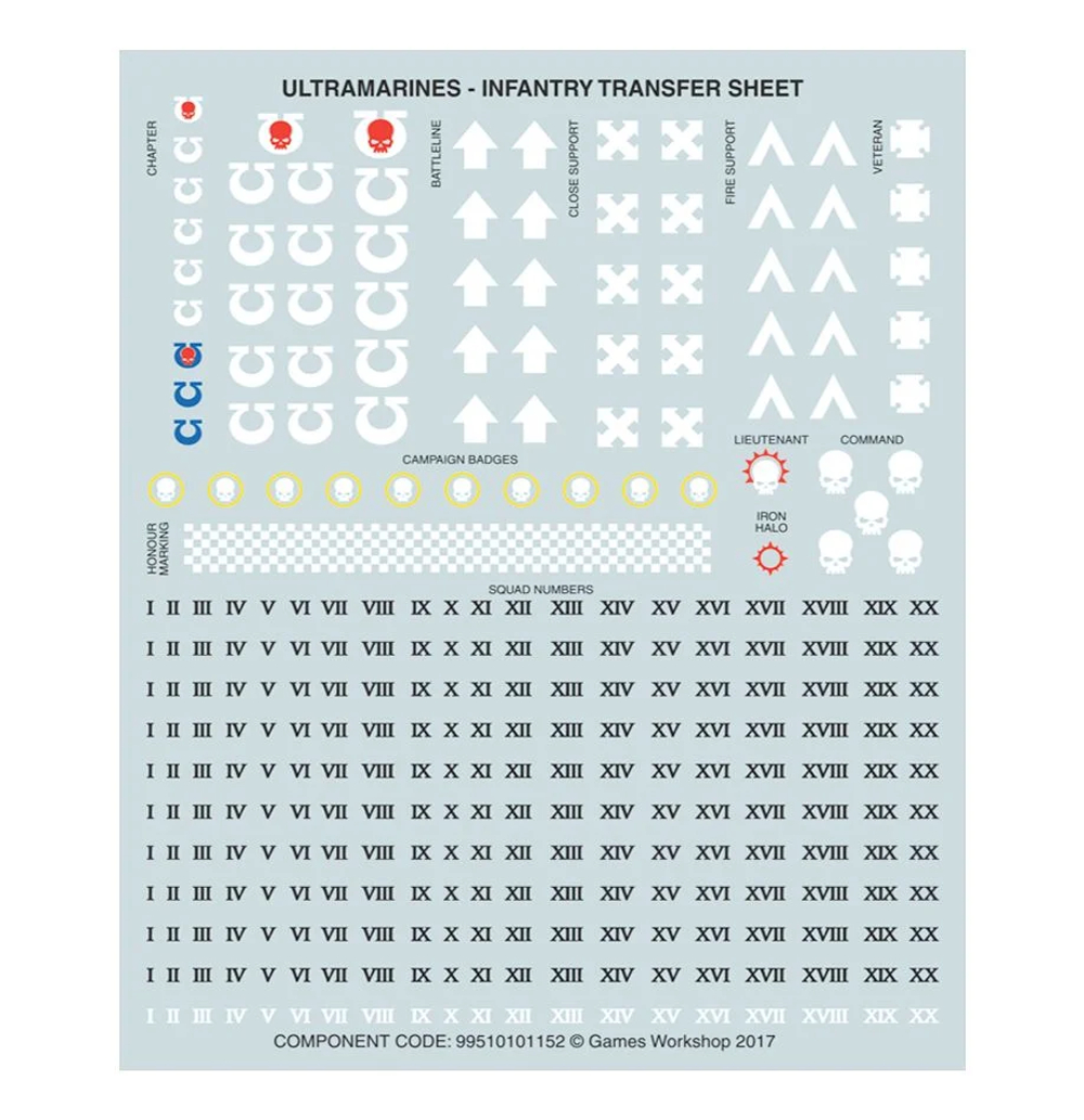Space Marines Sternguard Veteran Squad
