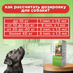 Капли для плотоядных животных от блох, клещей, вшей и власоедов для плотоядных животных Дана Спот-Он (Apicenna), 15мл Фипронил