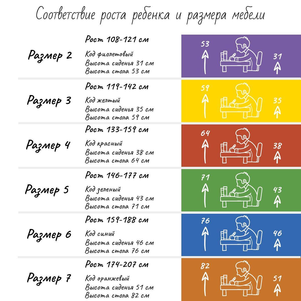 Письменный стол домик для школьника с регулировкой высоты