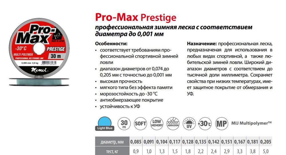 Монофильная леска рыболовная Pro-Max Prestige 0,085 мм 5 шт