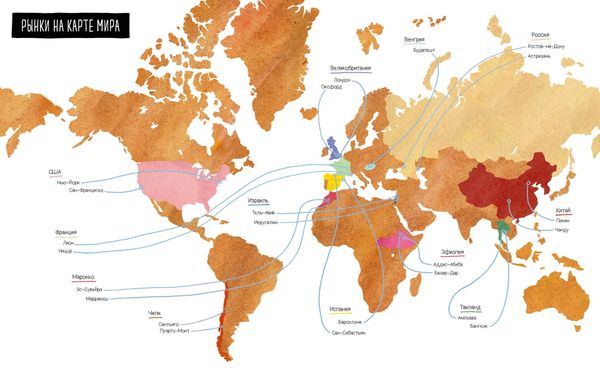 Фермерские рынки мира